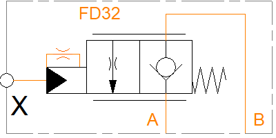 FD32KA-2X
